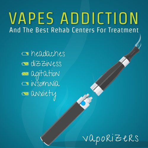 Darvon Addiction FacilityWestlake Village CA